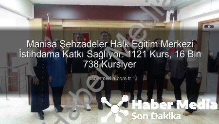 Manisa Şehzadeler Halk Eğitim Merkezi İstihdama Katkı Sağlıyor: 1121 Kurs, 16 Bin 738 Kursiyer